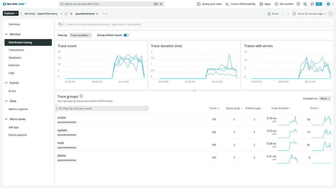 Distributed tracing view