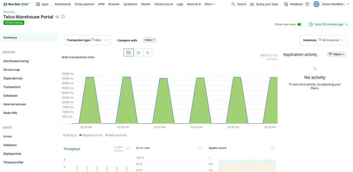 APM transaction time summary