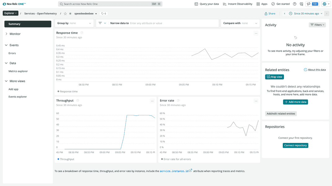 OpenTelemetry data on service view