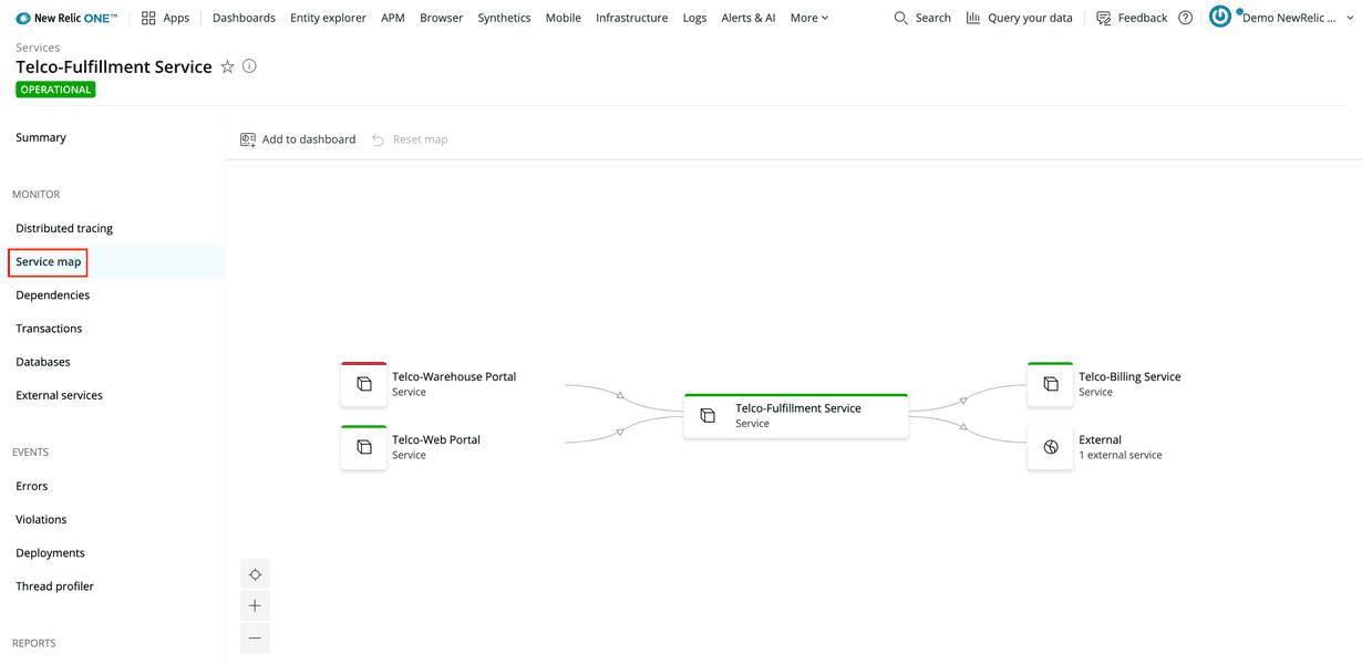 Service map