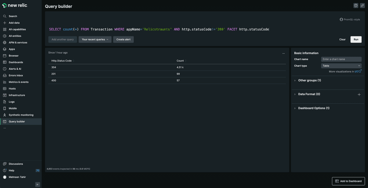 transactions with different response codes